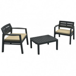 Ensemble de résine...