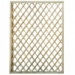 Pannello grigliato da...