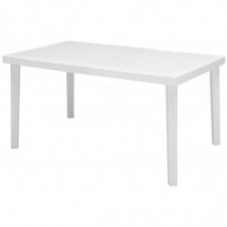 Tables en résine Bohème...